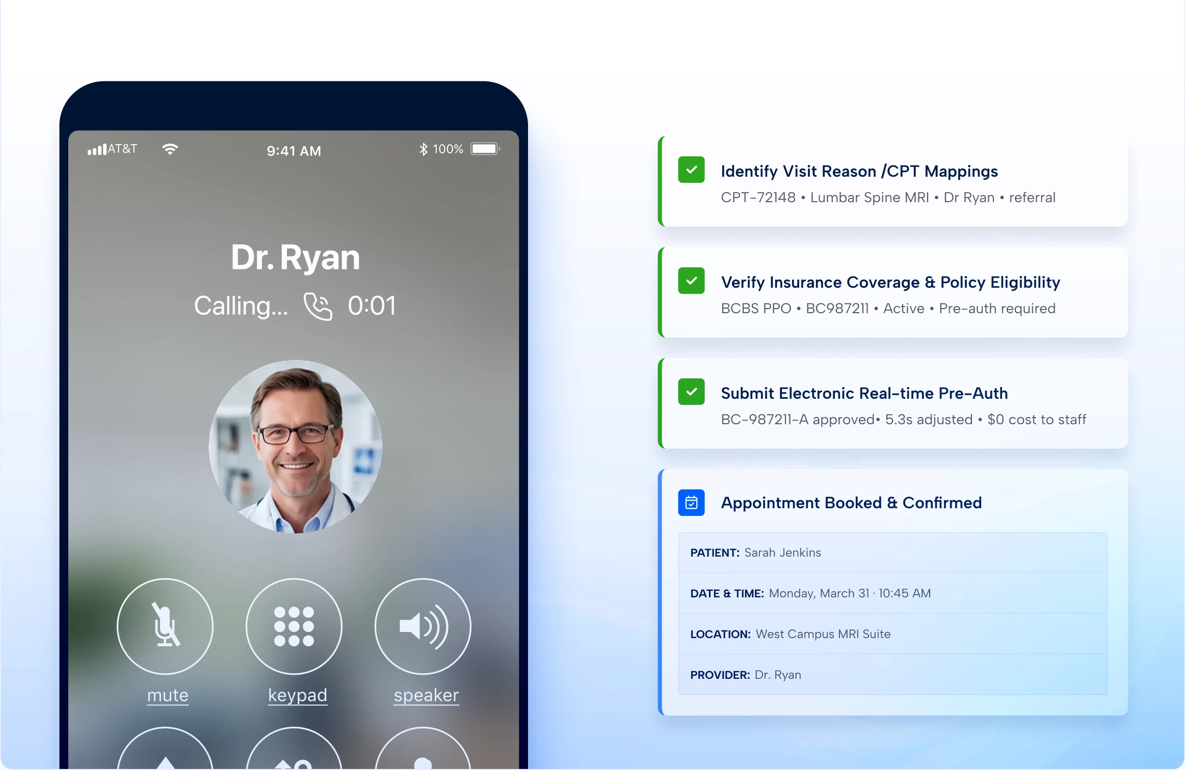 A phone placing a call to Dr. Ryan beside a checklist: visit reason and CPT mapping identified, insurance coverage verified, real-time pre-authorisation submitted, appointment booked and confirmed